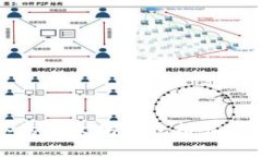 世界公认的以太坊钱包推荐与使用指南