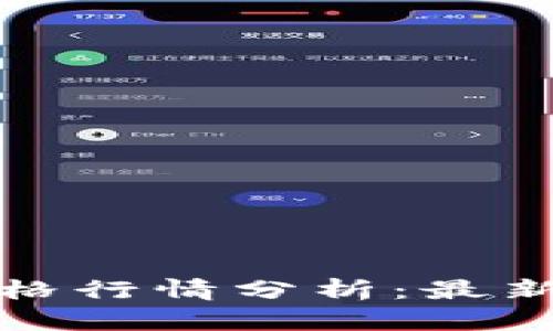 每日数字货币价格行情分析：最新动态与投资策略