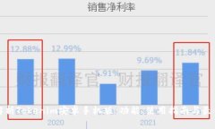 全面解析Tokenim安卓手机版