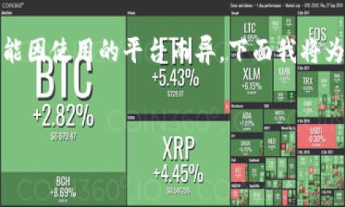 在加密货币领域，将SHIB（Shiba Inu）转换为其他代币（如Tokenim）通常涉及到几个步骤，具体过程可能因使用的平台而异。下面我将为你详细说明这一过程，包括常见问题的解释。为了便于理解和学习，我会将内容分成几个部分进行说明。


如何将SHIB转移到Tokenim：详细步骤指南