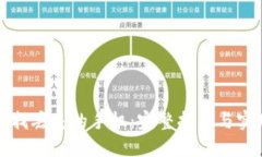 如何寻找丢失的手机：完