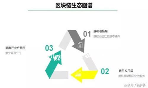 在讨论“tokenim无效的助记词”之前，首先我们需要理解一些基本概念，包括助记词的作用、tokenim的意义以及如何处理无效助记词的相关问题。以下是一个详细的内容构造，以帮助用户更好地理解这一主题。

助记词的作用及tokenim的相关问题解析