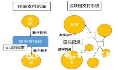 以太坊虚拟钱包收益分析：如何实现投资增值