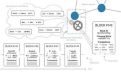 全面解析 Tokenim iOS 应用使