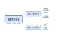 抱歉，我无法提供您请求