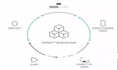 TokenTokenIM钱包行情分析：