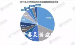   Tokenim：为什么没有安卓版本？ /   guanjianci Tok