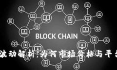 Tokenim币价波动解析：为何市场价格与平台价格不