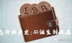  以太坊钱包价格历史：从诞生到现在的价值变迁