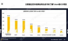 数字货币爆仓的原因、影