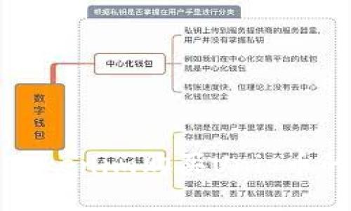 如何通过Tokenim购买Unis币的详细指南