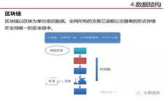 2023年ATC数字货币解析：投资前景与市场动态