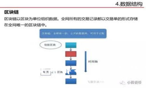 2023年ATC数字货币解析：投资前景与市场动态