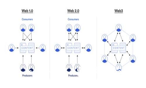 Tokenim转账的完整步骤指南