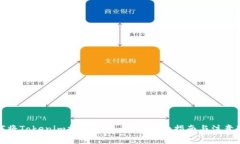 如何将Tokenim提币到火币网？详细指南与注意事项