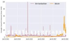 数字货币消费券：未来支付方式的新选择
