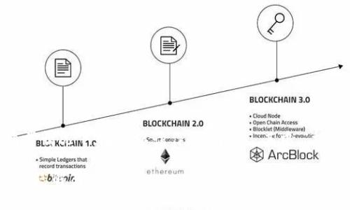 在中文中，“tokenim”这个词的发音较为模糊，因为它不是一个常见的中文词汇。通常情况下，它可以读作“托肯因”。其中，“托”(tō)的音调是第一声，“肯”(kěn)的音调是第三声，“因”(yīn)的音调是第一声。

如果您是在询问有关“tokenim”的具体内容或上下文，请提供更多信息，我会尽力为您解答！
