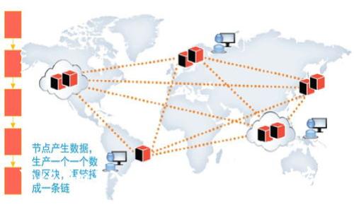 Tokenim导入官方指南：一站式解决方案