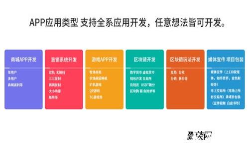 
Tokenim资产提取显示“Dropped”：深度解析原因及解决方法