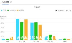如何解决以太坊钱包无节点交易问题？