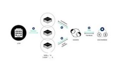 Tokenim公司迁至新加坡的意义与影响