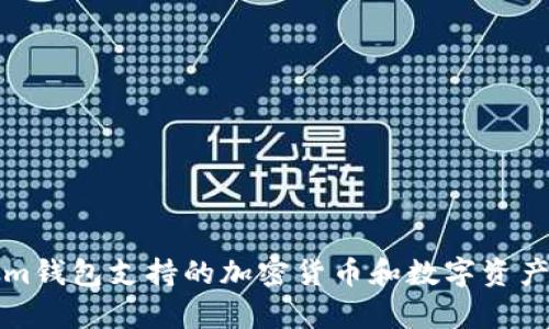 Tokenim钱包支持的加密货币和数字资产全解析