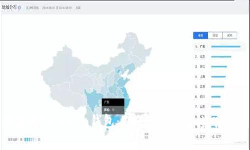如何保护您的Tokenim钱包：避免假钱包和盗窃的终极指南