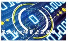 数字货币暴跌96%的背后原