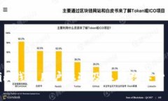 全面解析Tokenim钱包用户体