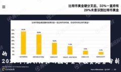 的  2023年：最具潜力的数