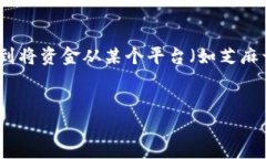 思考  在当前数字货币和区