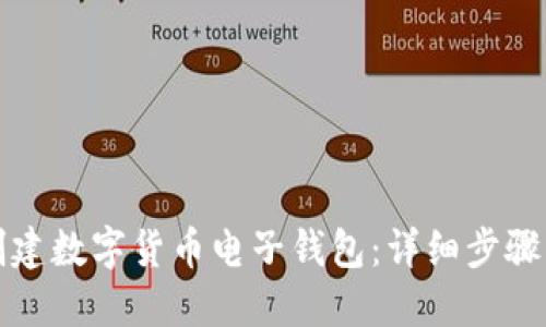 如何创建数字货币电子钱包：详细步骤与指南