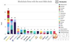 深入解析TokenTokenIM钱包的