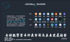  全球数字货币种类分析及