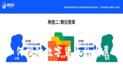 区块链技术如何推动数字