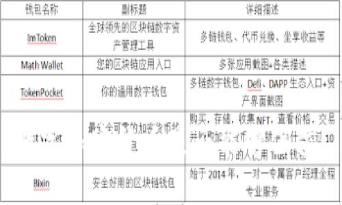 数字加密货币是否能够保值？