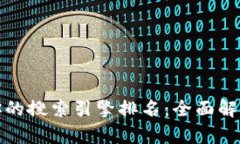 提升你的搜索引擎排名：