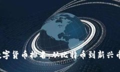 2023年全球数字货币排名：