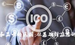 数字货币和显卡的区别：