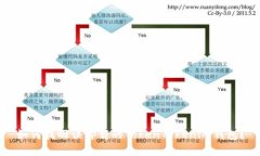 如何找回误卸载的TokenTo