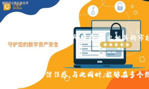 关于“Tokenim是否有服务器”这个问题，可以从几个方面进行探讨。以下是一些相关的信息和详细介绍：

### Tokenim是什么？

Tokenim是一种基于区块链技术的数字资产平台，旨在为用户提供一个安全、透明的环境，用于数字资产的发行、交易和管理。根据其官方网站的信息，Tokenim可能会涉及多种服务，包括数字钱包、智能合约、去中心化金融（DeFi）、 NFT（非同质化代币）等。

### Tokenim的服务器架构

在区块链技术中，服务器的概念与传统服务器有所不同。区块链网络通常运行在去中心化的节点上，而不是依赖于单个中央服务器。Tokenim的运作可能依赖于许多分布在全球各地的节点，它们共同维护网络的安全性和数据的一致性。

#### 1. 合约执行节点

Tokenim可能有一些专用的合约执行节点，这些节点负责执行智能合约的逻辑。这些节点不会存储用户数据，而是通过区块链技术确保操作的透明和可验证。

#### 2. 数据存储

Tokenim可能会使用去中心化的存储解决方案来保存用户数据和交易记录，比如 IPFS（星际文件系统）等，这种方式能够提高数据的安全性和抗审查能力。

#### 3. 事件触发器

在一些去中心化应用（DApp）中，可能使用事件触发器来监控区块链上的变化，这些触发器可以通过其他服务器进行管理，但它们不会存储区块链数据。

### Tokenim的服务器服务与安全

Tokenim的设计理念通常会强调用户的安全和隐私。在这方面，服务器架构会考虑以下几个因素：

#### 1. 数据加密

Tokenim可能会使用高级加密技术确保用户的数据在传输和存储过程中不被恶意攻击者获取。

#### 2. 冗余和备份

为了保证数据的安全性和可靠性，Tokenim可能会采取数据冗余和定期备份的机制，即便某个节点出现故障，其他节点依然能提供服务。

#### 3. 安全审计

Tokenim可能实施定期的安全审计，确保其系统的各个部分都能抵御攻击，并及时更新系统以修复漏洞。

### 真实的用户体验

用户在使用Tokenim平台时，对其关于服务器的认知会影响他们的使用体验。一个高效且安全的服务器架构可以提高用户的信任度，反之则可能降低他们对平台的信心。

### 结论

Tokenim并不依赖于传统意义上的服务器，而是通过去中心化的网络架构来为用户提供服务。这种设计有助于提高平台的安全性和透明性，符合当今数字资产领域的趋势。

### 相关问题探讨

#### 问题1: Tokenim的安全性如何保障？

安全性是区块链平台的核心问题，Tokenim如何保障用户数据和资产的安全至关重要。

Tokenim会在多个层面上进行安全保障。首先，通过采用共识机制，确保所有节点的数据一致性，防止恶意篡改。其次，Tokenim会使用先进的加密技术，在用户数据传输和存储过程中进行保护。此外，Tokenim还会定期对系统进行安全审计，以发现和修复潜在漏洞。最后，通过实现多签名机制，提高资产管理的安全性，防止单点故障和内部攻击。

#### 问题2: Tokenim如何处理用户的隐私问题？

在数字资产交易中，用户隐私问题令人关注，Tokenim又是如何应对的呢？

Tokenim可能会采用零知识证明等技术，允许用户在交易过程中不泄露个人信息。同时，Tokenim会坚持“去中心化”的理念，尽量减少对用户数据的中心化存储，以防数据泄露。此外，Tokenim用户可以控制自己的数据，选择信息公开的程度。这样的设计既能够保护用户隐私，又不会妨碍平台的合规性。

#### 问题3: Tokenim的平台交易费用是怎样的？

交易费用是用户在使用Tokenim时需要考虑的一个重要因素。

Tokenim的交易费可能会根据网络的拥堵情况有所波动。在正常情况下，Tokenim会设定合理的手续费标准，以激励用户参与交易和维护网络。同时，用户还可以使用Tokenim的原生代币来抵消一定比例的交易费用。这样一来，用户参与度越高，Tokenim网络的生态就越繁荣。

#### 问题4: Tokenim与其他区块链平台相比的优势是什么？

Tokenim作为一个新兴的数字资产平台，其相较于其他同类平台的优势在哪里？

Tokenim在技术上的创新、用户体验的、以及对去中心化交易的支持，都给予了它强大的竞争优势。此外，Tokenim会注重社区的建设，让用户能够参与到平台的决策中，增强了用户的归属感。通过引入更多的创新机制，如流动挖矿、流动性池等，吸引更多用户参与，从而进一步壮大其生态体系。

#### 问题5: Tokenim的未来发展前景如何？

Tokenim的发展前景备受关注，未来将朝哪个方向发展呢？

未来，Tokenim可能会进一步扩展其在DeFi领域的应用，拥有更多的金融工具和产品，以满足用户的多元化需求。另外，随着NFT市场的不断壮大，Tokenim也可能会在这一领域有所布局，推出相关的市场和交易功能。借助先进的技术，Tokenim也有望在全球范围内吸引更多的用户和市场资源，成为数字资产平台的重要参与者。

### 总结

Tokenim作为一个去中心化的区块链平台，其服务器架构与传统的中央化服务器有很大的不同。通过这种去中心化的方式，Tokenim不仅提高了安全性，还增强了用户的信任感。与此同时，能够在多个维度上落实安全措施也是Tokenim未来能够发展的一个重要因素。通过不断创新和，Tokenim或许能够在数字资产领域中脱颖而出，实现其长远的发展目标。