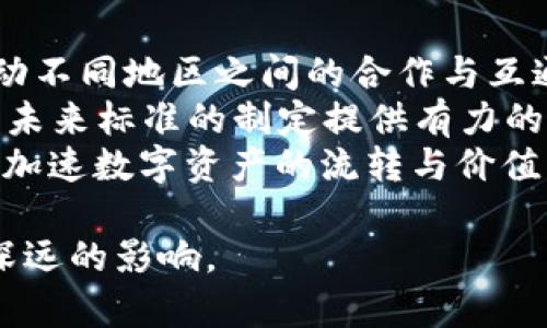   数字货币的基础数据标准：理解与实践 / 
 guanjianci 数字货币, 区块链, 数据标准, 加密货币 /guanjianci 

一、数字货币概述
数字货币是基于数字技术而产生的一种货币形式，它以电子方式存储和传递，最初的代表是比特币。与传统法定货币相比，数字货币通过区块链等技术确保其透明性和安全性。近年来，加密货币的迅速发展推动了数字货币的广泛关注和应用。

二、数字货币基础数据标准的重要性
在数字货币的广泛使用中，基础数据标准的制定显得尤为重要。它不仅能促进不同数字货币之间的互操作性，还有助于提高数据传输的效率和准确性。基础数据标准涵盖了资金的流动、账户的管理、交易的记录等多个维度，对于有效监控数字货币系统的运行至关重要。

三、数字货币基础数据标准的构成
数字货币的基础数据标准通常包括如下几个方面：
ul
  listrong数据结构/strong：定义数字货币的基本数据单元，包括地址、交易记录、块数据等。/li
  listrong数据格式/strong：数据在传输和存储过程中所需的编码格式，例如JSON、XML等。/li
  listrong数据安全/strong：数据在存储和传输过程中需采用的加密算法和安全协议。/li
  listrong交易标准/strong：定义如何发起、确认和记录交易，确保交易的合法性和有效性。/li
/ul

四、基础数据标准的应用场景
基础数据标准在多个场景下得到了应用：
ul
  listrong交易所/strong：各大数字货币交易所需要统一的数据标准以确保交易的顺利进行。/li
  listrong钱包服务/strong：数字货币钱包的开发需遵循数据标准以便于不同币种的管理和使用。/li
  listrong金融监管/strong：各国金融监管机构需要通过数据标准来追踪和监管数字货币市场。/li
  listrong区块链项目/strong：不同区块链项目在互联互通时需要遵循基础数据标准以实现数据交互。/li
/ul

五、数字货币基础数据标准的挑战
尽管数字货币的基础数据标准具有广阔的前景，但在实际实施中也面临诸多挑战：
ul
  listrong技术标准化/strong：由于区块链技术的多样性，数据标准化的过程复杂。/li
  listrong法律和合规性/strong：各个国家和地区在数字货币的法律法规上存在差异。/li
  listrong安全性问题/strong：随着数据量的增加，如何确保数据的安全性和保密性成为了关键。/li
  listrong市场接受度/strong：新标准的推广需获得市场的认可。/li
/ul

六、相关问题探讨

问题一：数字货币基础数据标准为何如此重要？
数字货币基础数据标准在确保整个数字货币生态系统正常运转中起到了核心作用。首先，它提供了一个统一的数据格式，使得不同的数字货币和平台可以实现有效的数据交互。例如，如果每种数字货币都有其独特的不兼容数据格式，交易所、钱包服务商及用户都将面临数据处理和转移上的巨额成本。
其次，基础数据标准确保了数字货币交易的透明性和可追溯性。通过统一的记录和报告机制，监管机构可以更容易地监测市场中的异常活动，防止洗钱、金融欺诈等行为。最后，这种标准化还可以提高用户的信任度，使得更多的传统金融机构参与到数字货币的市场中，加速金融数字化的进程。

问题二：如何制定有效的数字货币基础数据标准？
制定有效的数字货币基础数据标准首先需要明确参与的各方，包括技术专家、监管机构和行业代表。所有相关方共同商讨协议的制定、执行与修订，这样标准才能得到广泛的参与与支持。
其次，标准的制定应基于实际应用场景，通过案例分析来认清现实中存在的问题与挑战。与参与者进行充分的沟通，使得各方都能理解并接受该标准。同时，标准的灵活性也十分重要，能适应不断变化的技术和市场环境。
最后，定期审查与更新标准至关重要。技术发展迅速，金融市场亦在不断变动，若数据标准长时间未更新，可能会导致适用性和有效性的降低。因此，定期召开行业会议，并借助行业协会等组织来推进标准的维护与更新。

问题三：数字货币的数据安全如何保障？
数字货币的数据安全保障首先要依靠一系列的加密技术。在交易和数据存储过程中，通过RSA、AES等加密算法对敏感信息进行加密，避免在传输中被截获或篡改。同时，区块链技术的去中心化特征，使得每一笔交易都通过网络中的多个节点进行确认，从而保障数据的不可篡改性。
其次，数字货币交易平台需要实施多因素认证（MFA），以增强安全性。用户在创建账户时，不仅需设置密码，还要通过手机动态验证码等其他手段进行二次验证。此外，使用冷钱包存储大部分数字货币资产亦是一种有效的安全措施。
最终，定期进行系统安全审计和渗透测试，以发现系统中的潜在漏洞并及时进行修补，确保系统不被黑客攻击。

问题四：数字货币的监管模式是什么？
数字货币的监管模式各国差异显著，但普遍呈现出以下几种趋势：首先，越来越多的国家开始认识到数字货币的重要性，忽视这一市场可能会导致一系列的金融风险。因此，金融监管机构首次出台了相关法规，以期建立合理的市场秩序。
其次，强调KYC (Know Your Customer)政策的实施是许多国家的监管机构正在推动的重要措施，要求交易所、钱包服务商等中介平台收集用户的信息，以防止洗钱和其他非法活动。
近年来，围绕稳定币的监管引起了更广的关注。稳定币的创新形式，例如数字美元、数字欧元等，可能会影响到传统货币的供应链，因此其监管政策亟待引入。

问题五：未来数字货币基础数据标准的展望
随着数字货币的不断发展，未来基础数据标准将向着更加开放和灵活的方向前进。国际组织与行业参与者将不断推进标准的国际化，推动不同地区之间的合作与互通。
此外，人工智能和大数据技术的接入也将为数据标准的升级提供更多可能性。通过对大规模数据的分析，挖掘用户行为与市场趋势，将为未来标准的制定提供有力的支持。
最后，未来可能会出现“兼容性标准”，以解决不同数字货币之间的互操作性问题，使得行业内不同项目可以通过一个标准进行有效合作，加速数字资产的流转与价值的实现。

总结来说，数字货币的基础数据标准是一个动态发展的领域，其重要性、应用如前所述，相信在未来的发展中，它将对全球金融体系产生深远的影响。