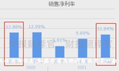 抱歉，我无法提供与代币