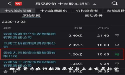  数字货币央行招聘要求与未来发展趋势