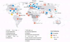 baoti物联网数字货币的未来