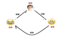 tiaoti俄罗斯数字货币发行