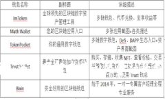 Tokenim：全面了解去中心化