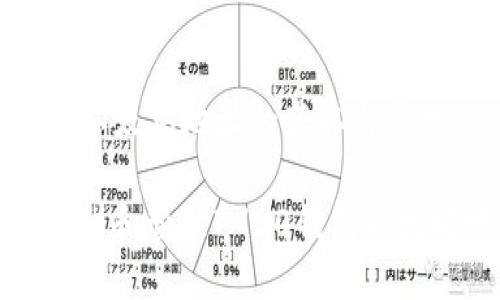 ### 以太坊地址的获取与管理

如何找到和管理IM20钱包以太坊地址