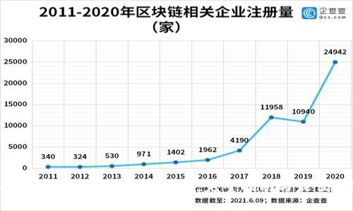 如何向以太坊钱包转USDT：完整指南与最佳实践