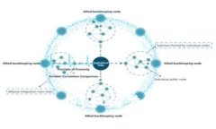Tokenim iOS版本全面分析：如